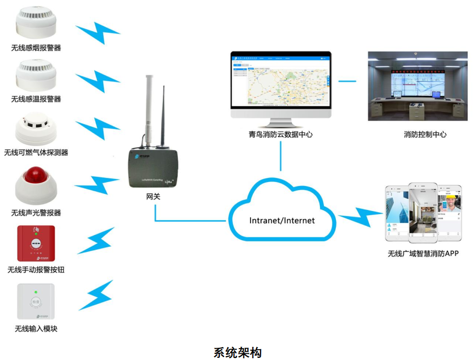 千亿国际(唯一)官方网站登录