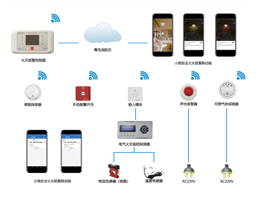 千亿国际(唯一)官方网站登录