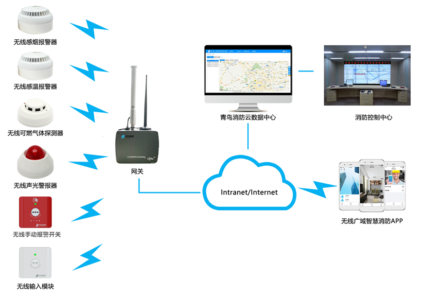 千亿国际(唯一)官方网站登录
