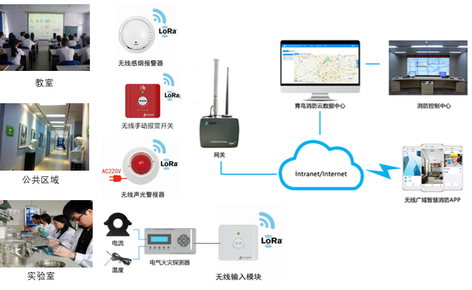 千亿国际(唯一)官方网站登录