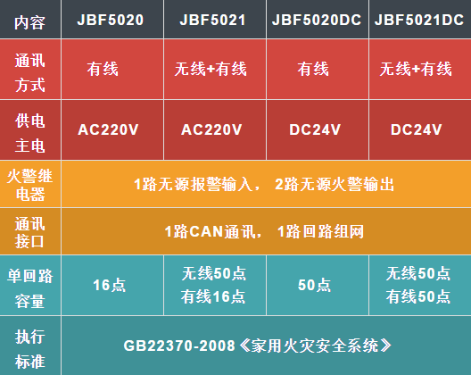 千亿国际(唯一)官方网站登录