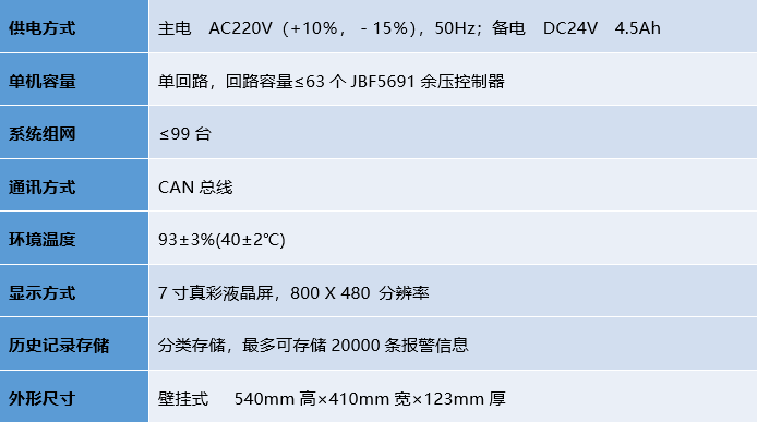 千亿国际(唯一)官方网站登录