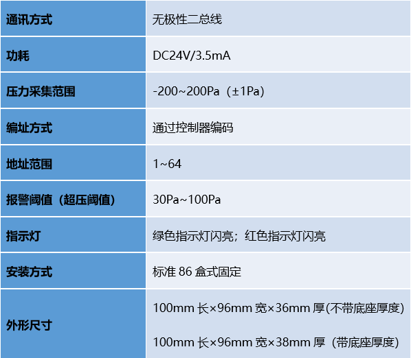 千亿国际(唯一)官方网站登录
