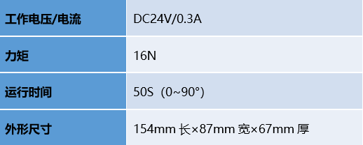 千亿国际(唯一)官方网站登录