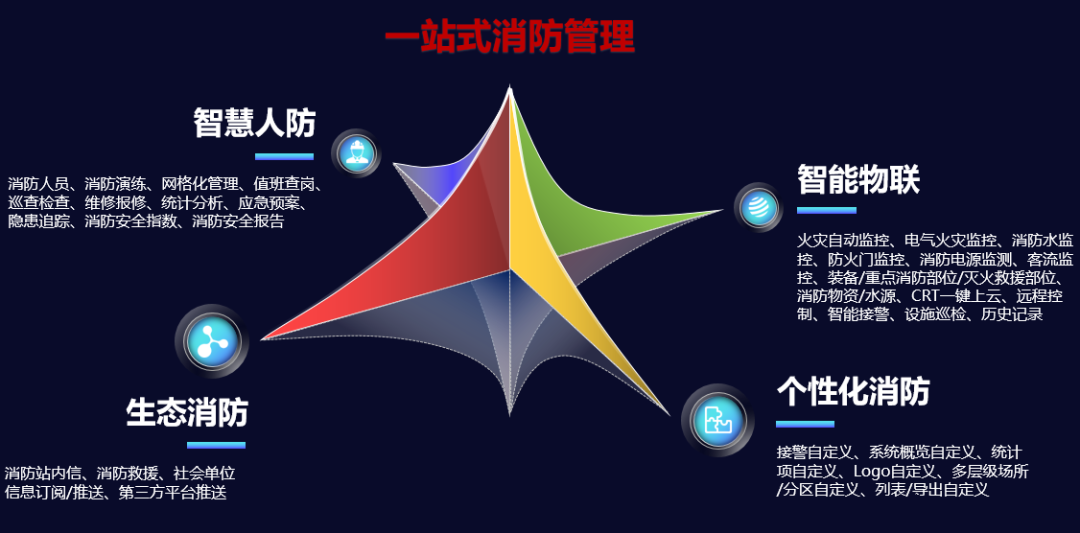千亿国际(唯一)官方网站登录