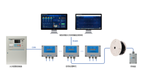 千亿国际(唯一)官方网站登录