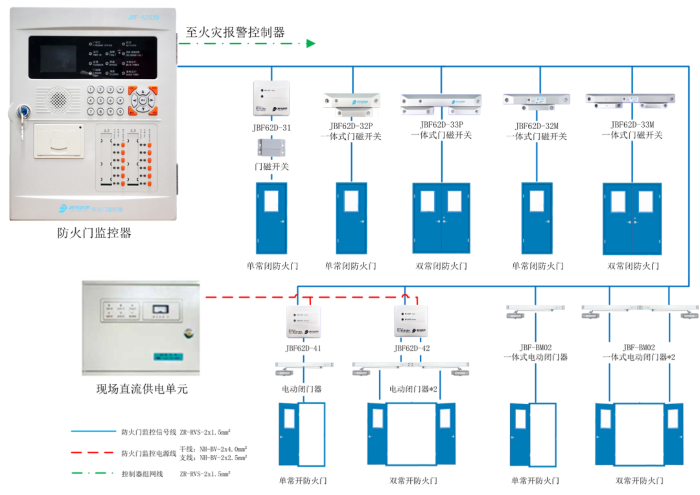 千亿国际(唯一)官方网站登录