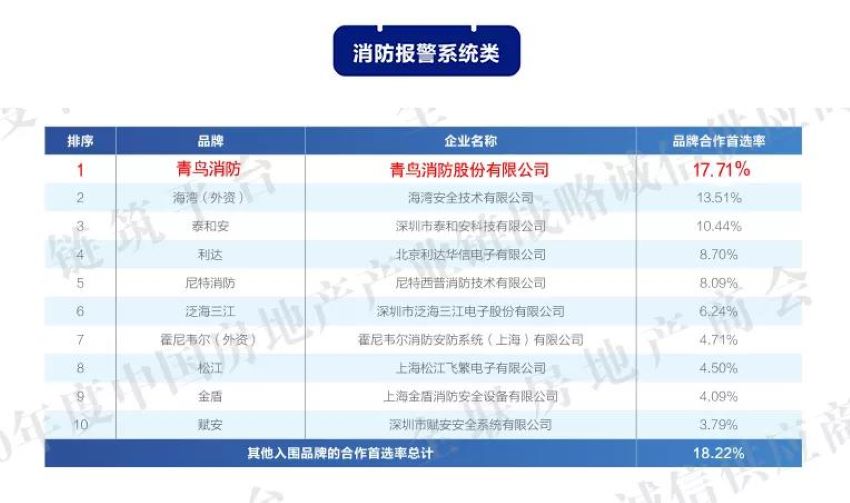 千亿国际(唯一)官方网站登录