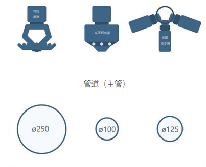 千亿国际(唯一)官方网站登录