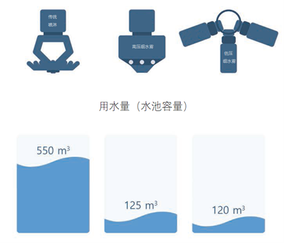 千亿国际(唯一)官方网站登录